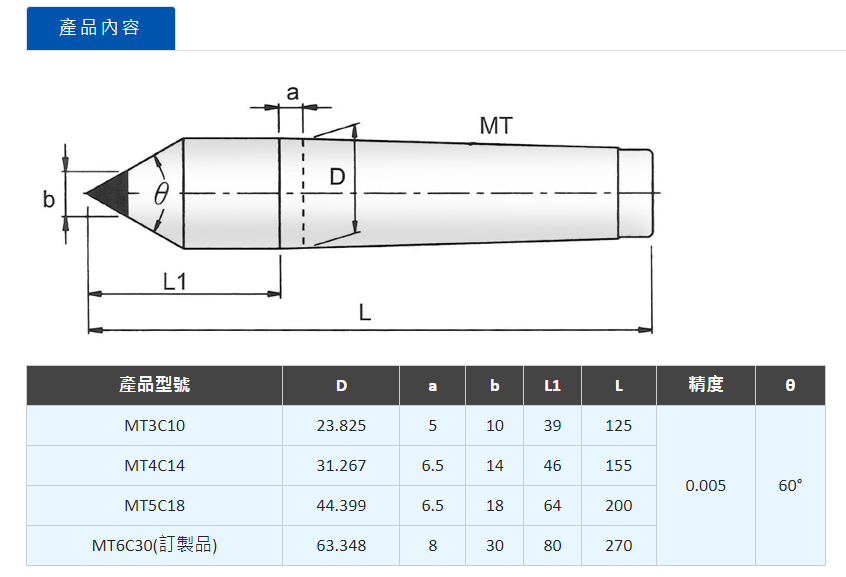 QQ圖片20221203001101.png