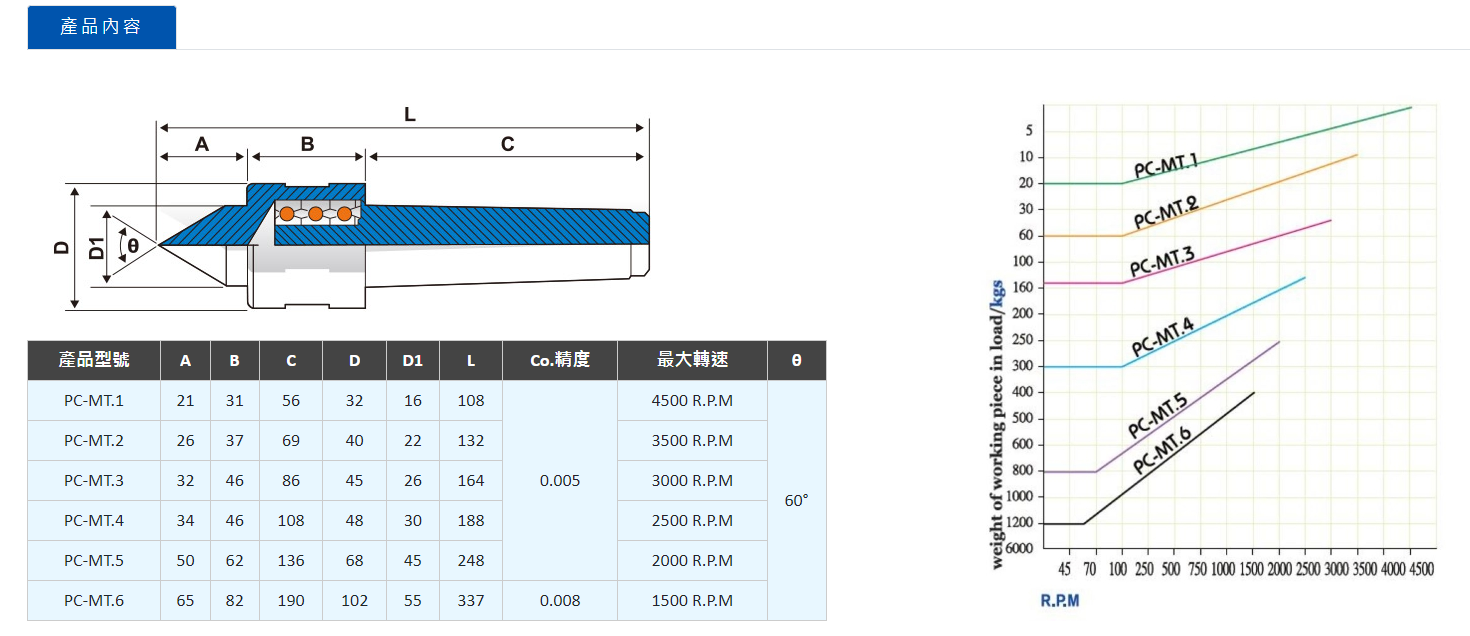 QQ圖片20221206233441.png